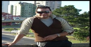 Brunomuniz 39 anos Sou de Montevideo/Montevideo, Procuro Encontros Amizade com Mulher